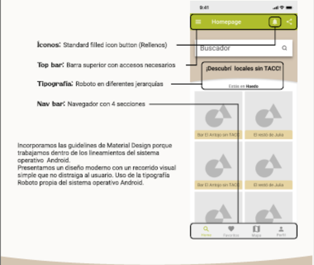 Estándares y guidelines de CeliClub