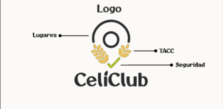 Construcción del logo de CeliClub