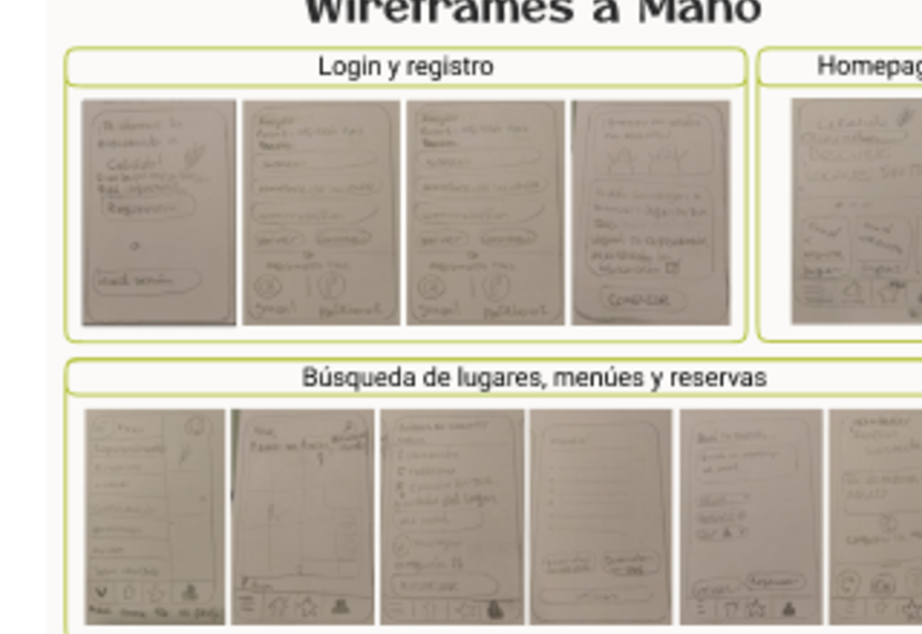 Wireframes a mano de CeliClub
